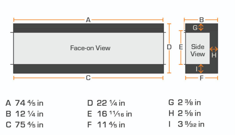 New Forest 75" dimensions 