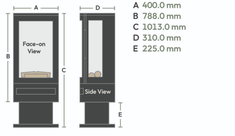 Bramshaw dimensions 